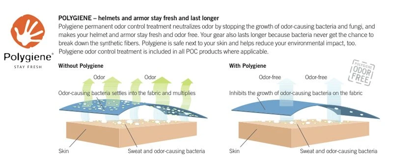 Casque VTT Poc VTT POC Axion Spin - Matt White - Image 5